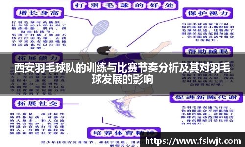 西安羽毛球队的训练与比赛节奏分析及其对羽毛球发展的影响
